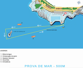 Mapa Prova 500m